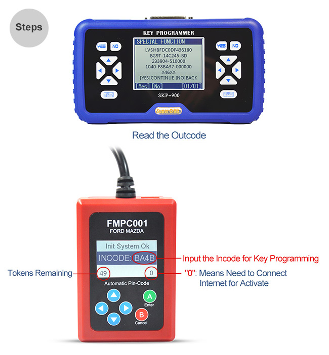 Free download v1.7 FMPC001 update tool pin code reader